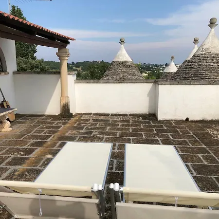 Nyaraló Al Trullo Di Peppe Locorotondo